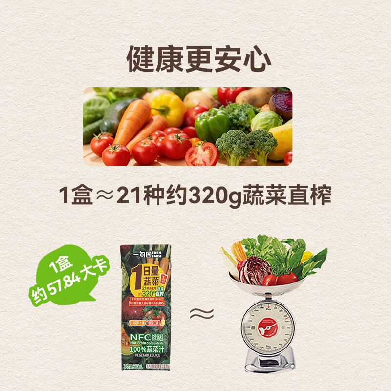 一甸园(Eden Farm)100%NFC蔬菜汁21种蔬菜直榨孕妇早餐0添加0脂补水饮料果蔬汁整箱 【礼盒装】NFC蔬菜汁200ml*10盒