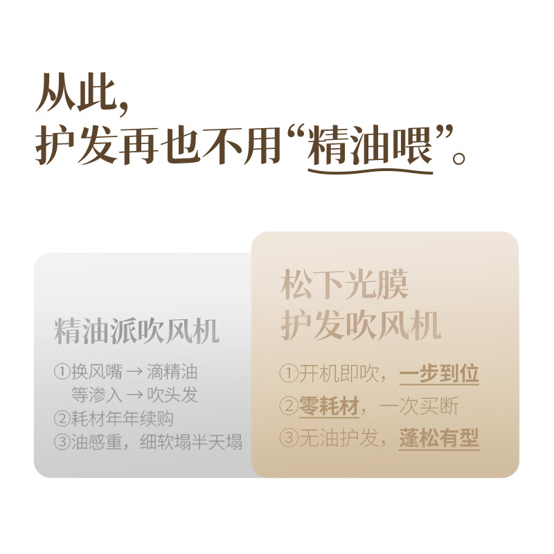 图 6