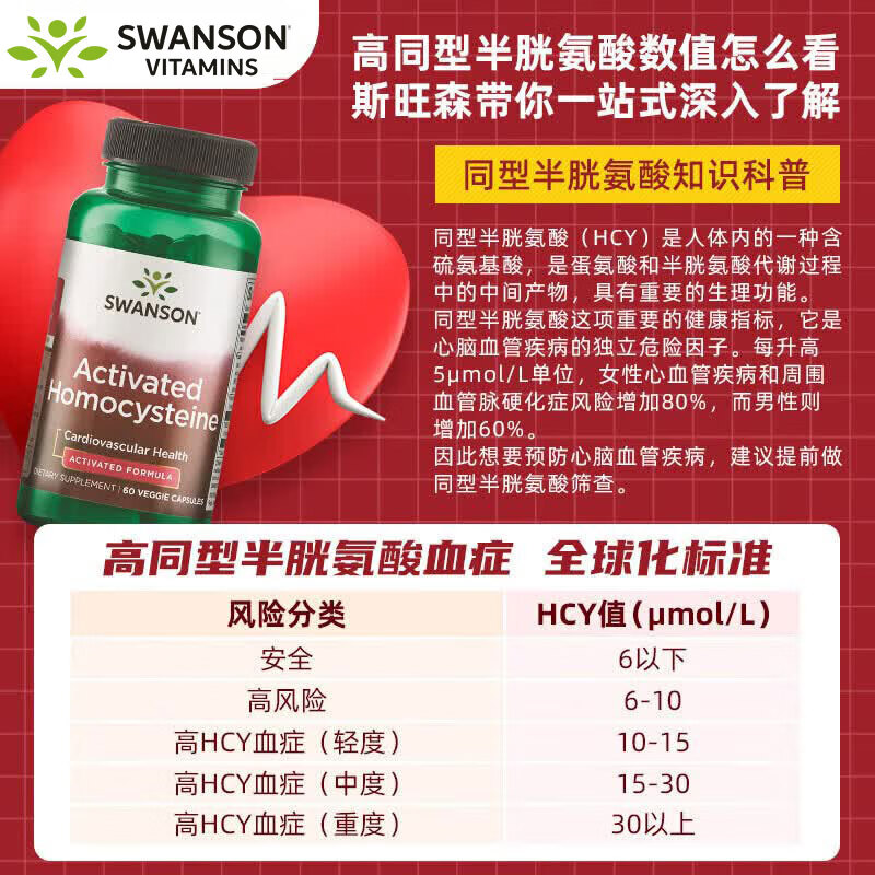 斯旺森(SWANSON)降同型半胱氨酸800mcgDEF活性叶酸VB612甜菜碱稳定情绪焦虑心血管 改善记忆力缓解脑疲劳 60粒*1瓶 【学生高压专用】