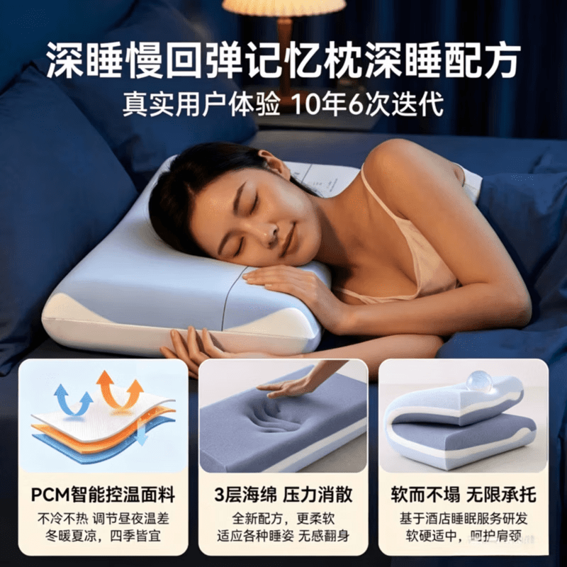 城外记忆棉枕头深睡记忆枕pro3.0枕头护颈枕颈椎病深度睡眠专用 记忆枕Pro3.0(三芯)【枕芯+内套+枕套】深睡蓝 单只 12cm 40D【42×70×】