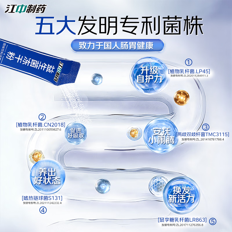 江中益生菌 12000 亿成人肠胃肠道益生元调理双歧杆活菌 20条*5盒