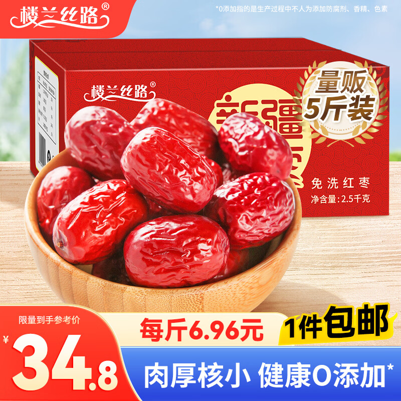 原来“红枣”并没有补气血的功效呀！！？（篇一）