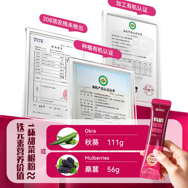 图 7