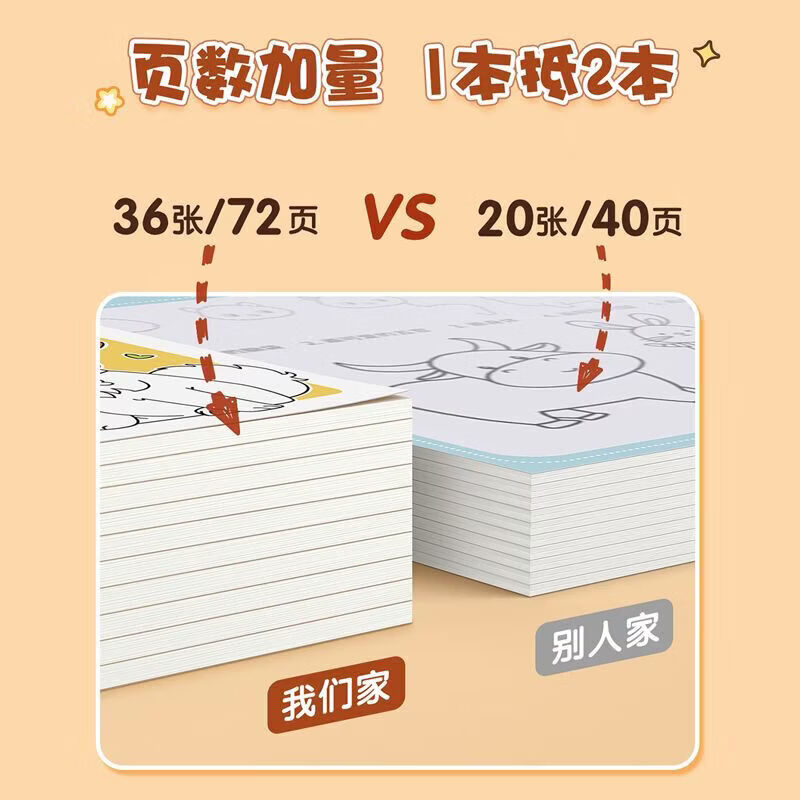 CRHMMFLF幼儿园入门画画描绘本儿童临摹简笔画册小学生素描绘画描摹涂色本 套装【入门全套4本+铅笔套装】 儿童简笔画入门绘画册【每本72页】