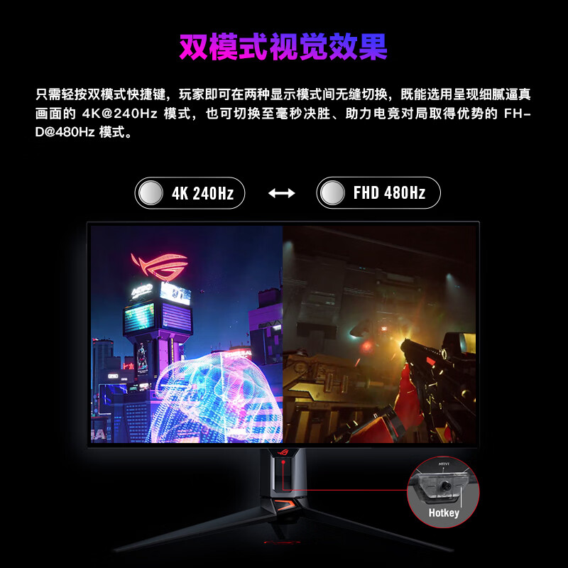 图 6