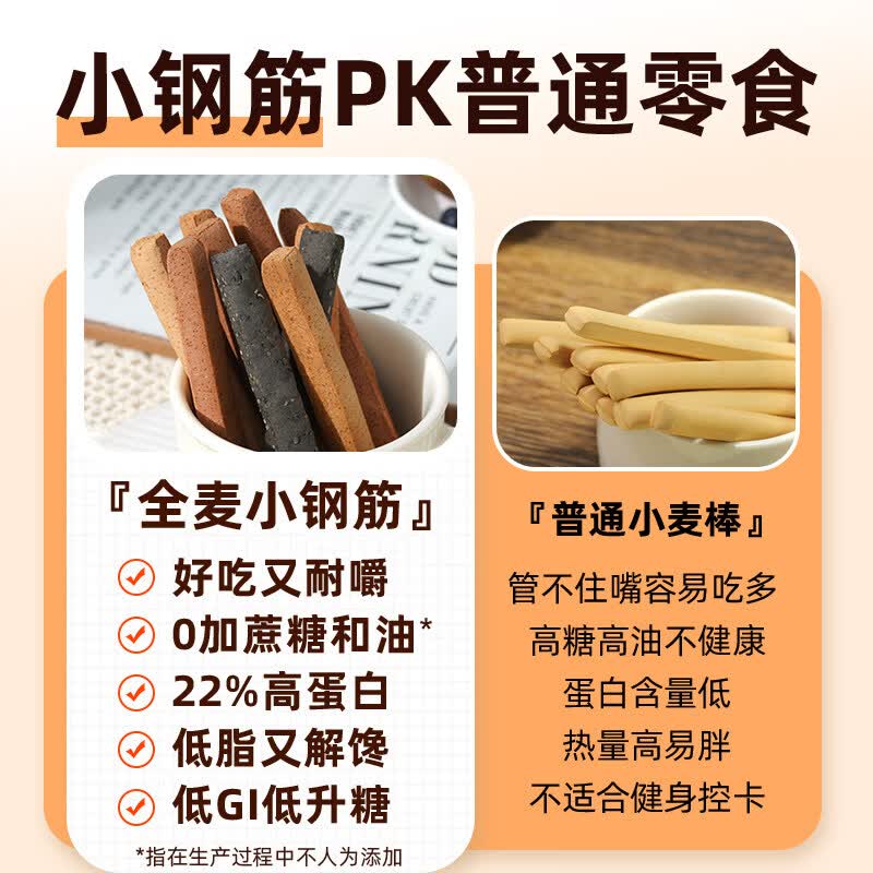 低脂全麦小钢筋代餐磨牙棒肪零食品卡热量蛋白棒0减饱腹饼干成人 【买一+一同款】五黑味*2【共两份】
