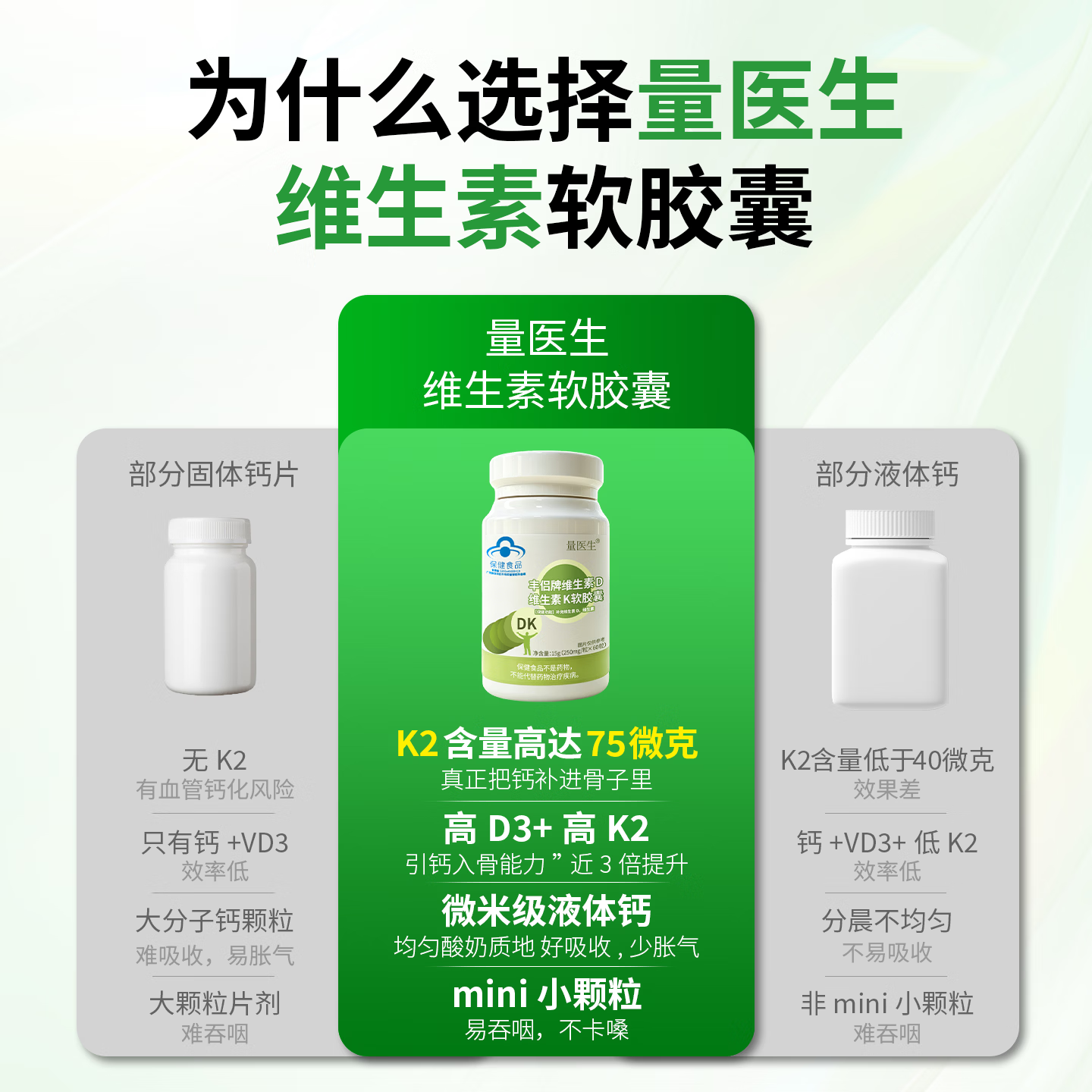 量医生钙维生素D钙片中老年人护关节女性氨糖补钙疼痛骨质疏松腿抽筋腰 【VD3协同 引钙入骨】 60粒*1瓶