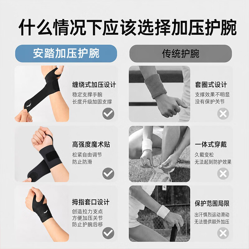 安踏腱鞘炎关节痛专用运动健身羽毛球网球护腕防扭伤薄款固定绑带护具 黑色 均码