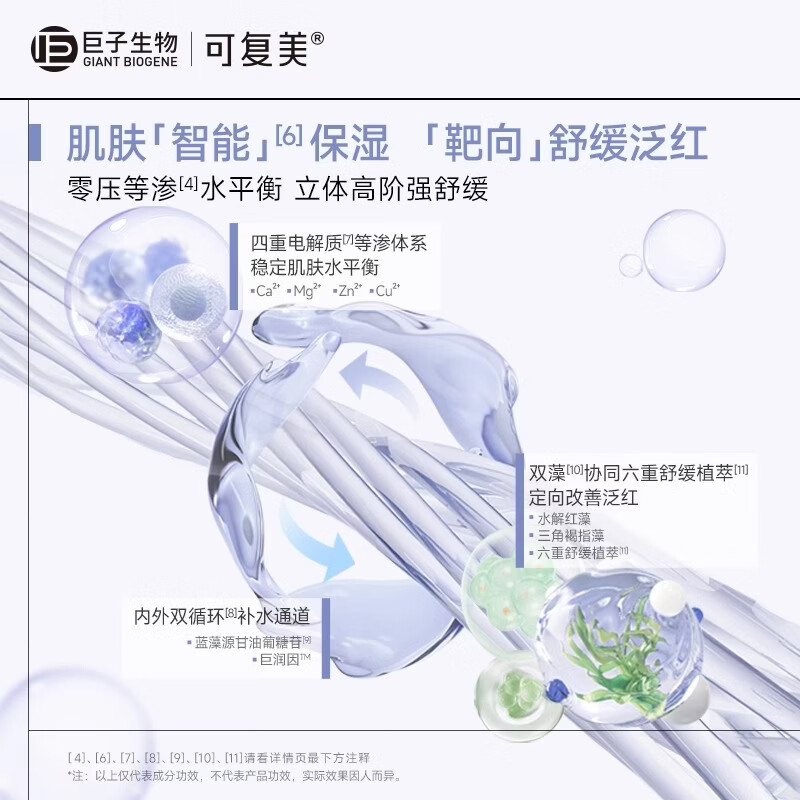 可复美双11电解质藻萃舒缓保湿精华喷雾300ml 吨吨喷雾补水保湿护肤水 (吨吨喷雾)舒缓保湿精华喷雾300ml