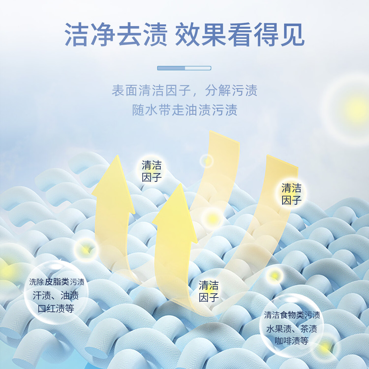 大公鸡管家(CHANTE CLAIR)衣领净 污渍克星去污去黄 衣物领口袖口 顽固污渍清洁剂 衣领净500ml