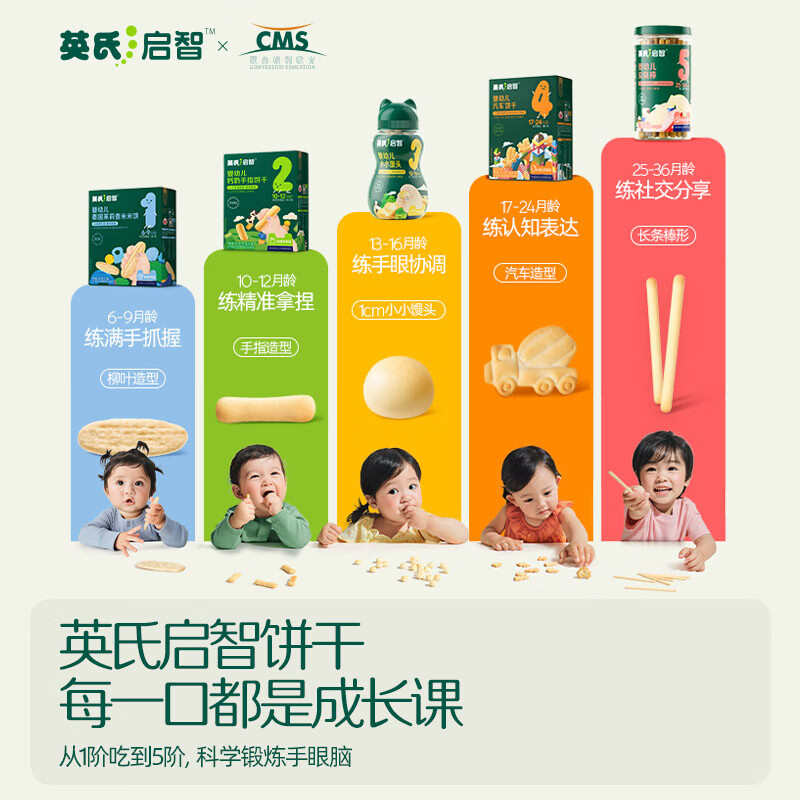 英氏(Engnice)【米饼专区】英氏宝宝零食婴幼儿米饼磨牙饼干辅食外出零食 1阶泰国茉莉香米米饼(原味)32g