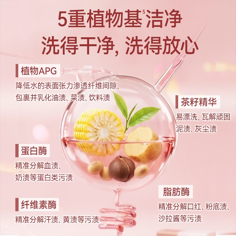 水卫士鲜花精油香氛洗衣液持久留香去异味除螨除菌温和洗衣液 【持久留香】鲜花精油香氛洗衣液1kg*2瓶