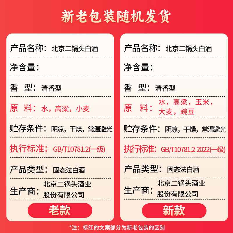永丰牌北京二锅头 清香型白酒 纯粮酿造 粮食口粮酒 52度 1.5L 1坛 大坛