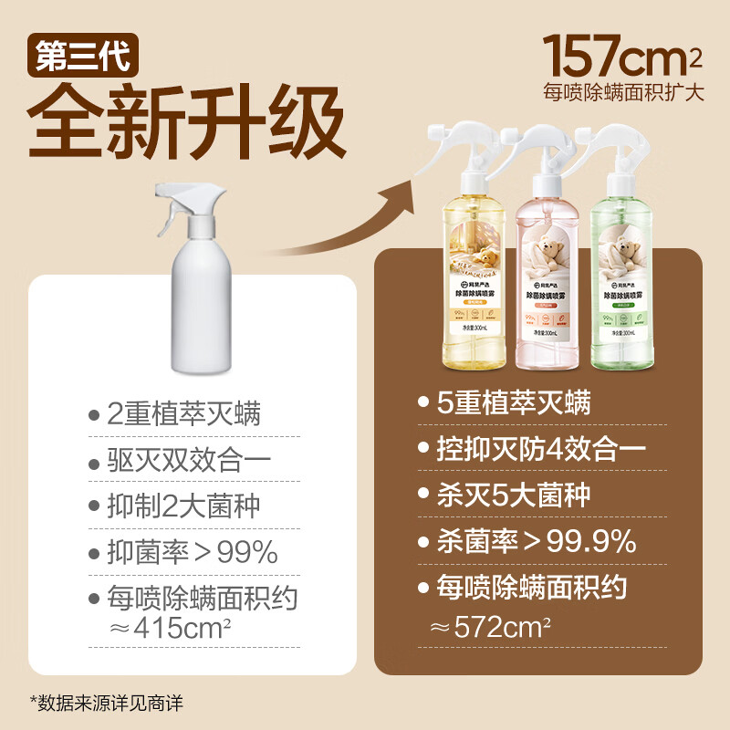 网易严选除菌除螨喷雾除臭去味床用 抑菌免洗去螨虫衣物香氛 抗菌清洁消毒 清氧白茶 300ml 1瓶 【经典香型】
