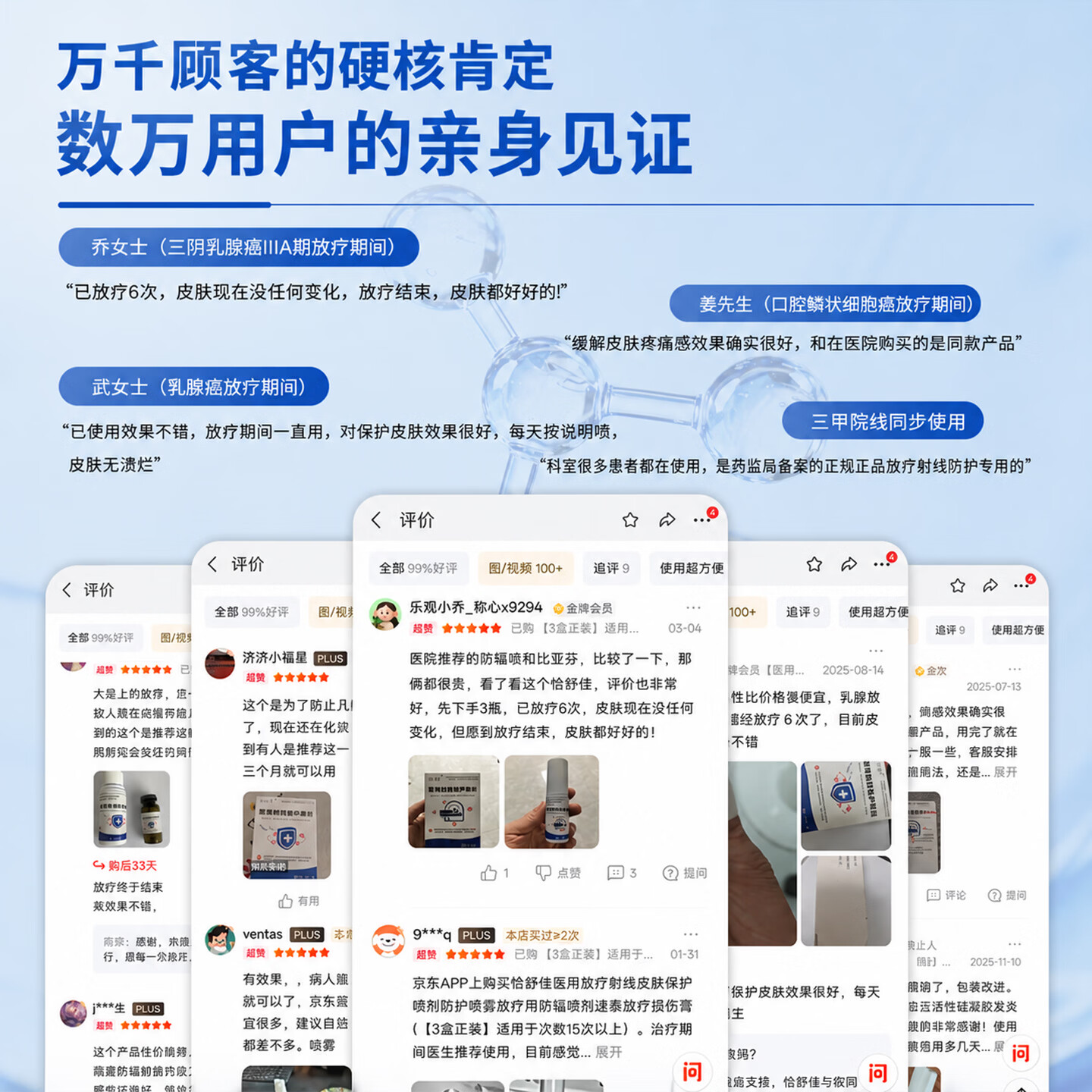 怡舒佳医用放疗射线皮肤防护喷剂保护喷雾放疗用防辐喷剂放疗皮肤损伤用 【3盒正装】适用于放疗次数15次以上