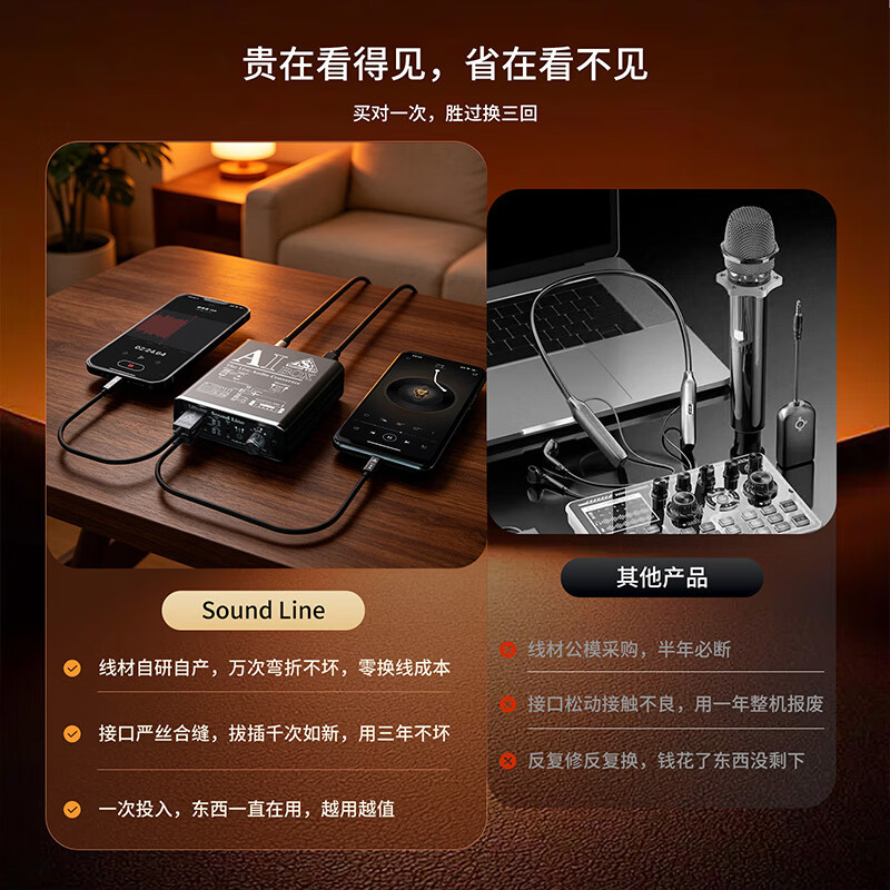 SOUND LINE SL叁德利 AIBOX 手机直播一号音频转换器双手机直播无损立体声传输唱歌录歌手机充电连接声卡设备 AIBOX+安卓线 +88元 苹果闪电线（型号15以下）