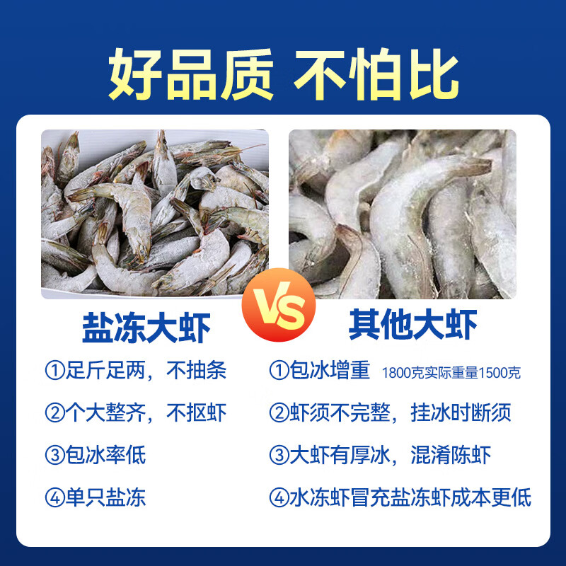 兆华虾青岛大虾基围虾鲜活青虾白虾对虾冷冻生鲜虾类 新鲜活冻海鲜 1500g*1盒【活虾速冻】 1500g(净重) 海捕大虾20/30【特大号】个头大肉质肥嫩