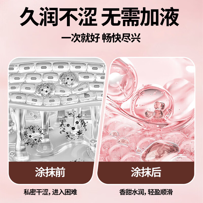 妇炎洁润滑液夫妻用品润滑油成人私处房事人体润滑剂草莓味60g 红色【草莓香型润滑液】同房用60g