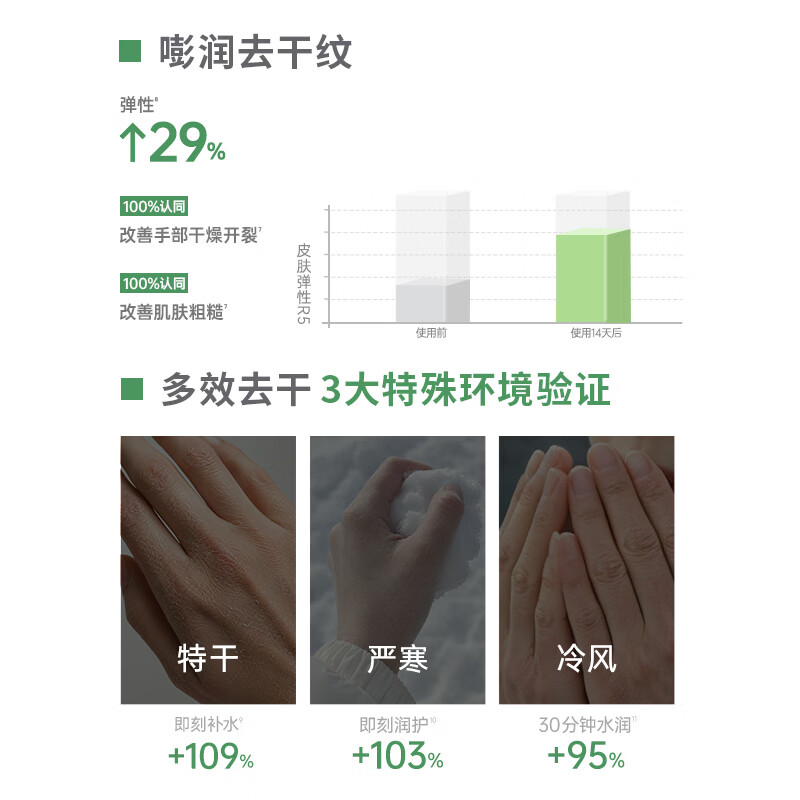 玉泽【新品】特润修护护手霜青蒿舒缓补水保湿滋润抗皱不粘腻女士 40ML*2