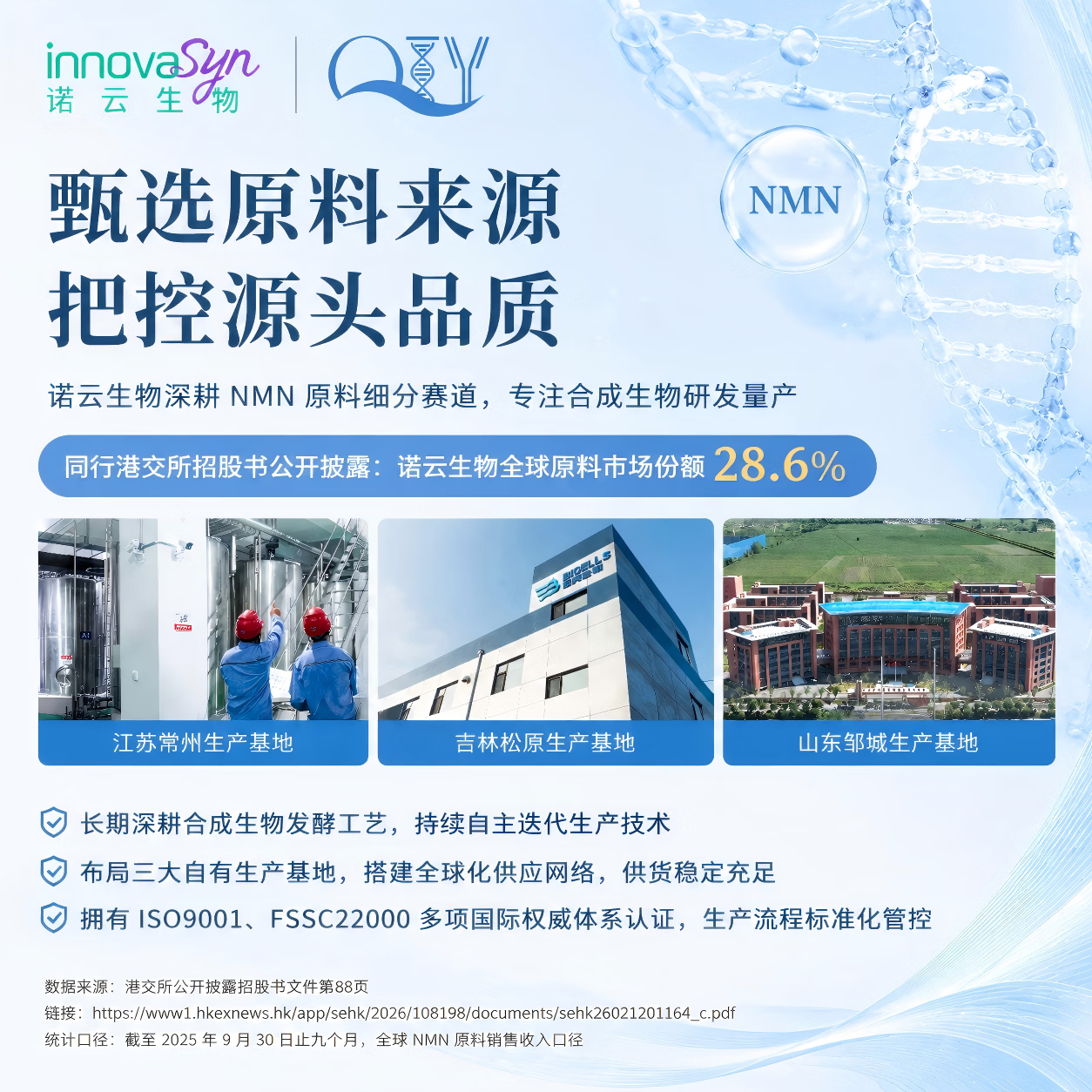 QTY肠溶胶囊NMN 诺云生物原料 硬核溯源 12000mg 三瓶装 60粒*3