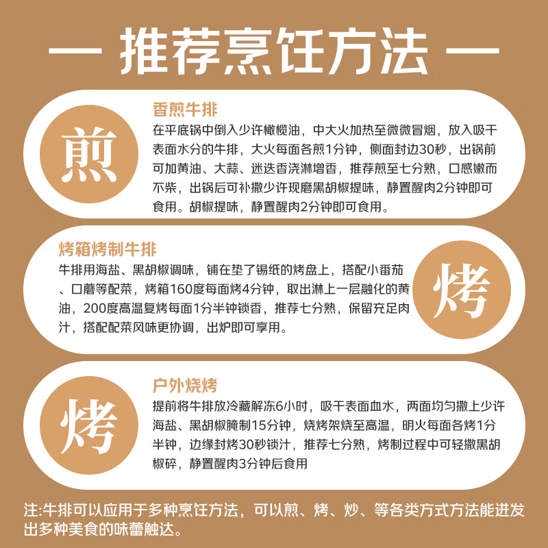鲜京采惠选 南美Minerva草饲原切眼肉牛排1kg 2.5cm厚切 商品图片3