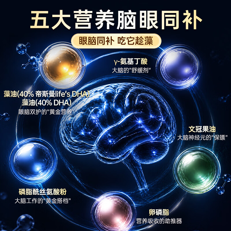 JSAWELL藻油神经酸dha青少年6-18岁补脑增强记忆力磷脂酰丝氨酸脑力素 【1瓶体验装】双仓补脑【买3得4】 60粒/瓶