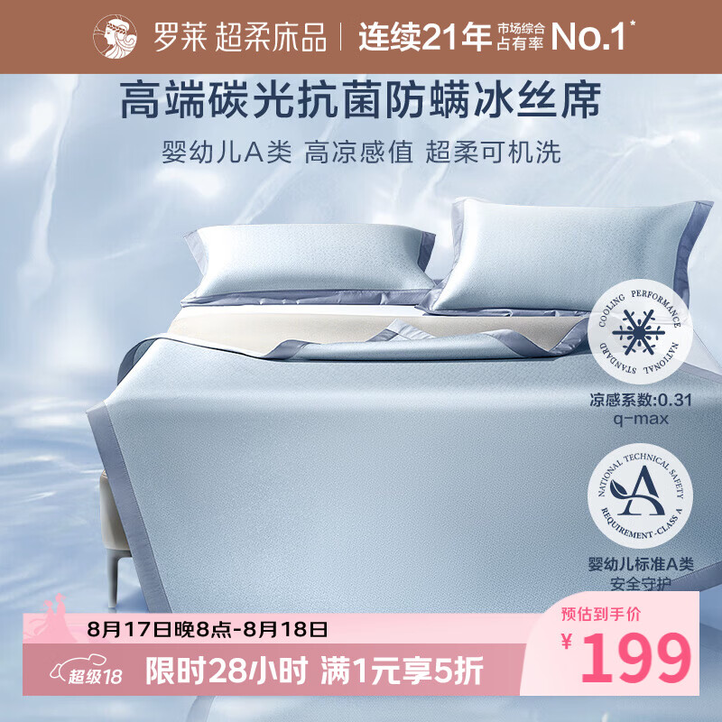 罗莱家纺 母婴A类冰丝席【可机洗】抗菌防螨凉席子三件套 蓝180*200