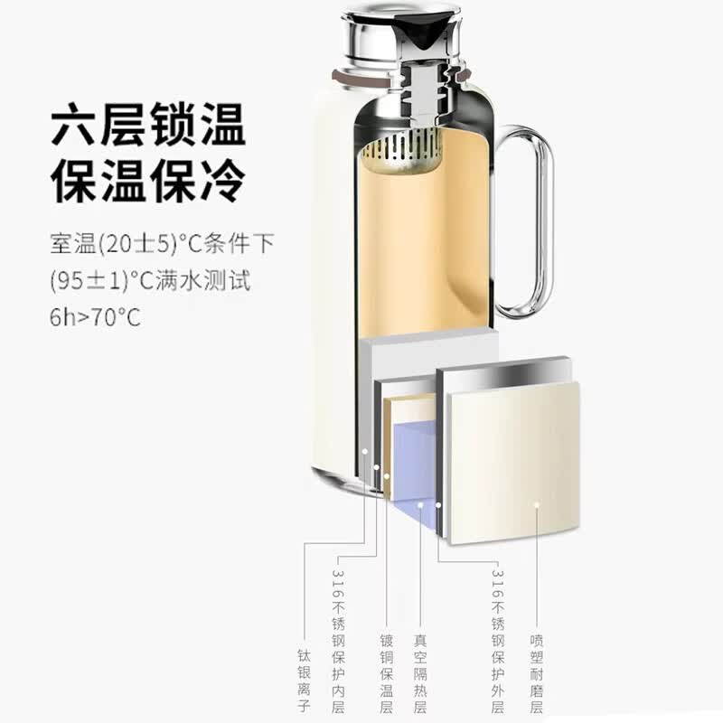 尚明（SAMADOYO）益君壶家用保温壶316钛银离子闷茶壶焖壶白茶保鲜户外办公暖热瓶 庄红色 0.8L