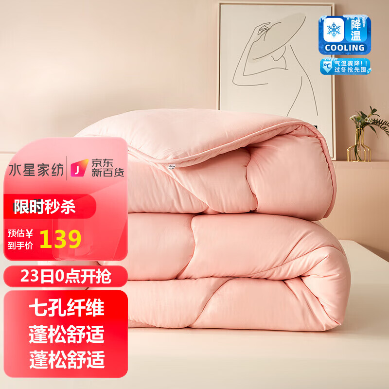 纤维被历史价格网站|纤维被价格走势