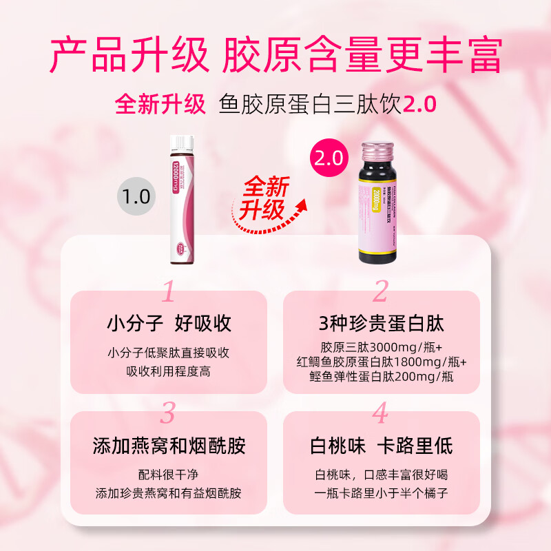 益骋YoChelle胶原蛋白肽燕窝小分子鳕鱼胶原蛋白饮品口服液 5盒【月卡】 6瓶*5盒 到手30瓶 20000mg胶原蛋白肽