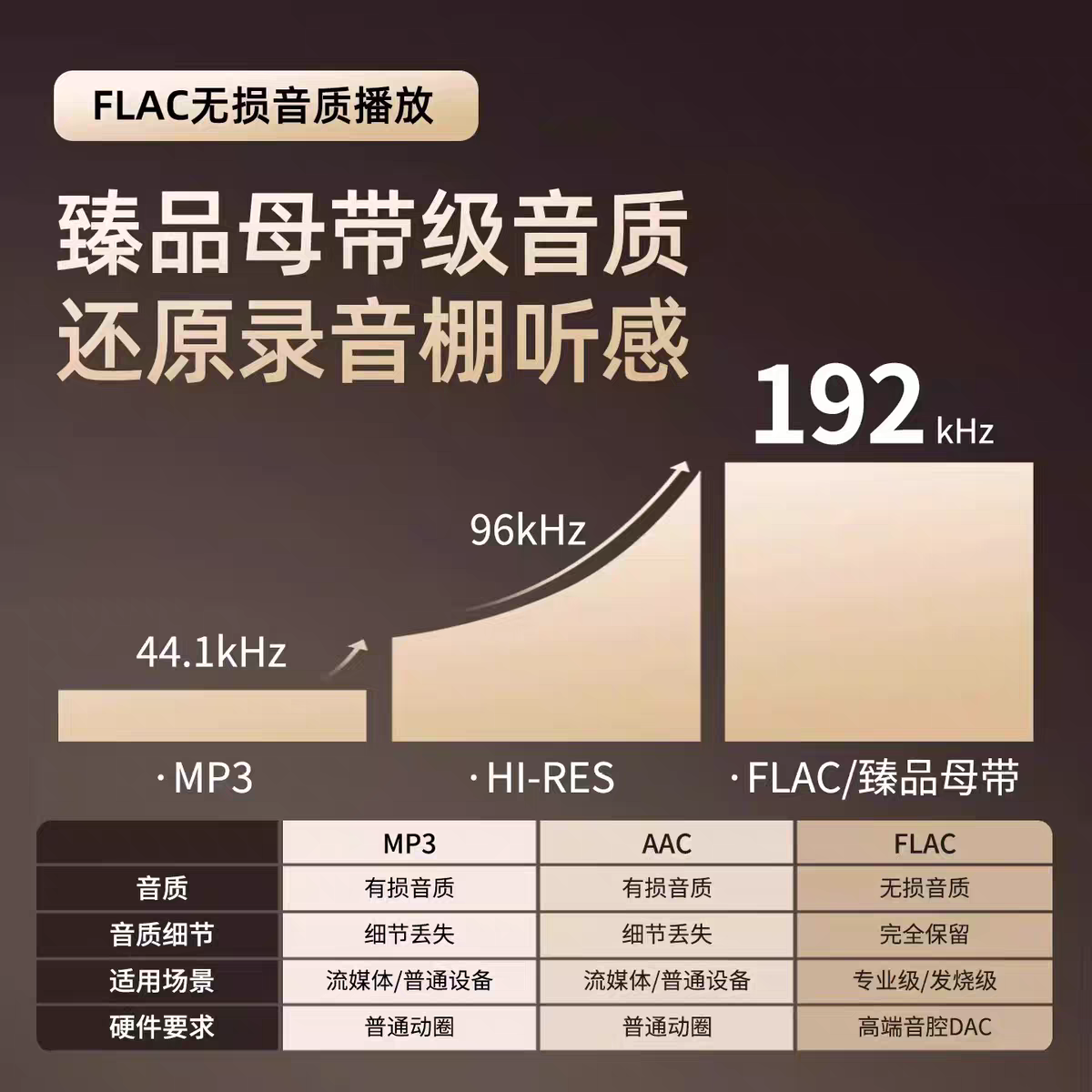 JAUQ迷你便携式蓝牙音响金属一体机身炫彩律动灯环立体环绕音效高清通话户外骑行桌面节日送礼优选音箱 琉璃紫【Crafted For Authentic Sound】