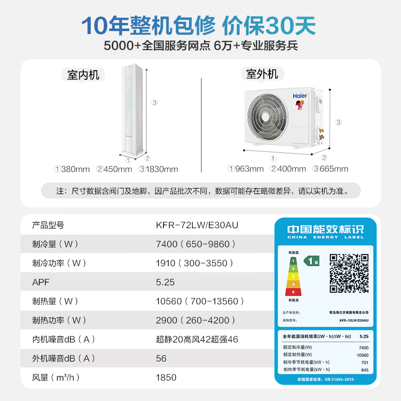 图 10