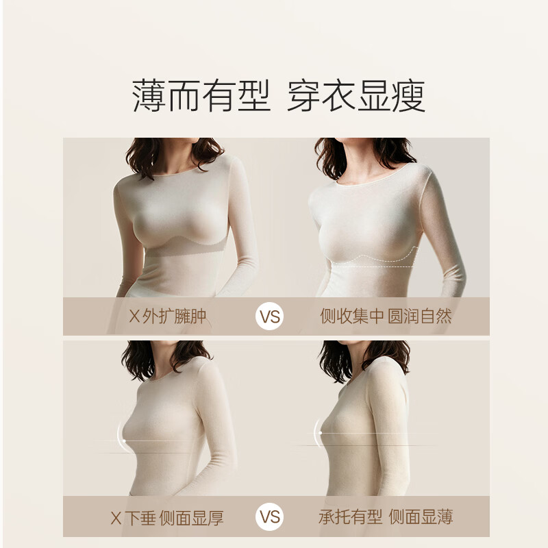 奶糖派(Candy la vie)嫣语兔耳版法式蕾丝大胸显小内衣超薄透气收副乳文胸送女友 白色 【法式显小防凸点】 85B