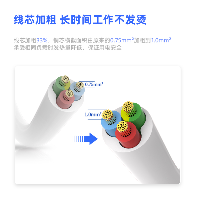 得力（deli）新国标安全插座/插排/插线板/接线板/排插/拖线板 总控开关 儿童保护门 6组合孔2米 18260-02