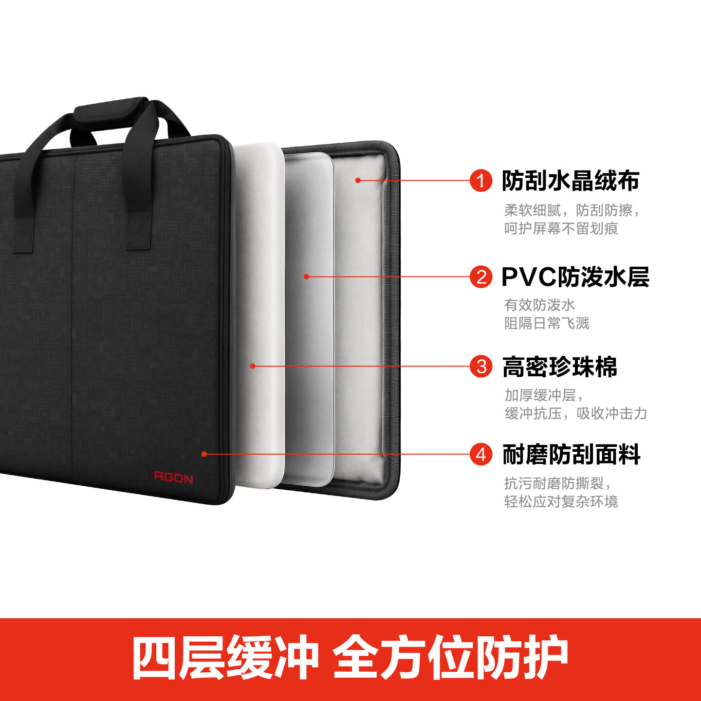 AOC显示屏收纳包24英寸 显示器收纳包23.8英寸可用手提 屏幕保护包 品牌可通用爱攻 24英寸显示器收纳包