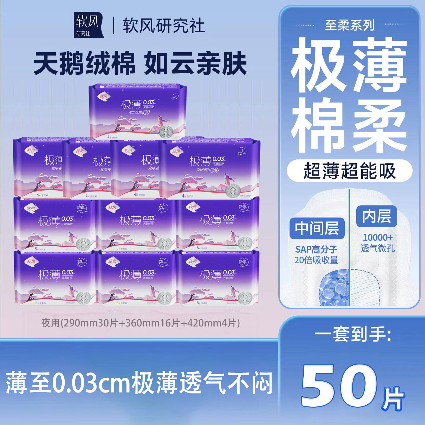 软风研究社【超值优惠】特护级柔卫生巾极薄日用245mm棉柔亲肤透气姨妈巾5片 棉柔 290mm 30片 +夜用20片 京东折扣/优惠券