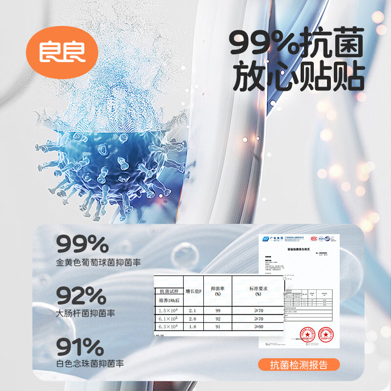 良良(liangliang)儿童被子低敏婴儿夏季空调盖被适用幼儿园午睡被四季通用送礼 雨林奇遇·恒温豆豆绒夹棉款【100G·春秋被】 150*120cm