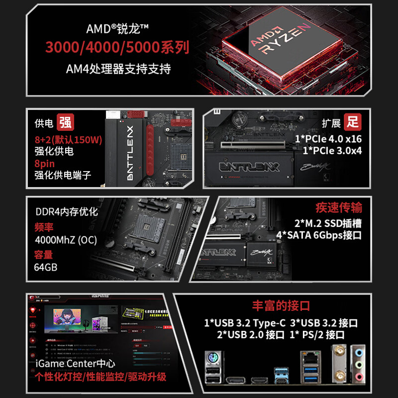 七彩虹 BATTLE-AX B550M-GAMING WIFI6E V14 战斧DDR4 图 3