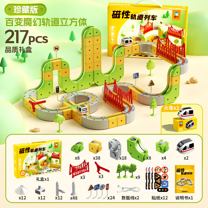 图 2