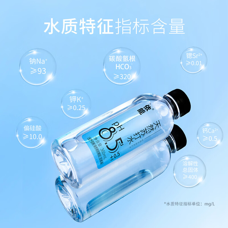 图 6