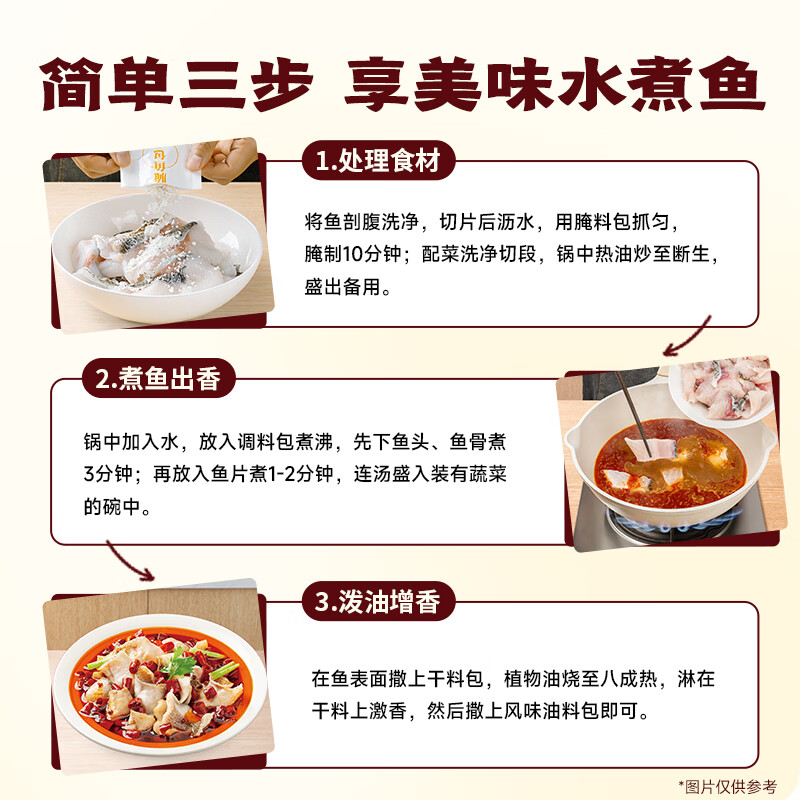 图 7