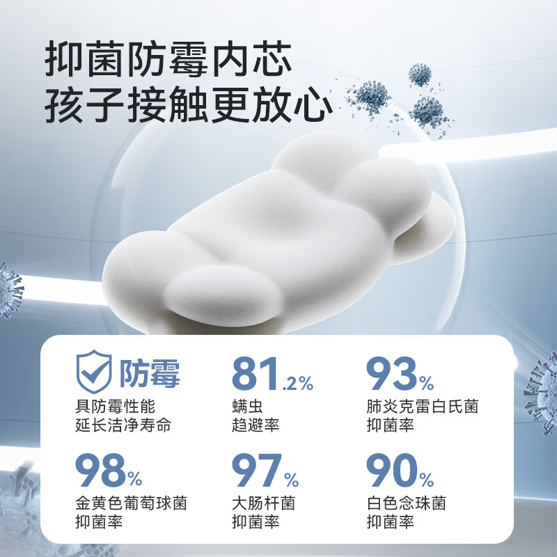 时光存折儿童云朵枕头 人体工学护脊婴儿宝宝学生1-3-6-12岁成长记忆棉枕 记忆棉枕+T0段【1-3岁儿童】晴空蓝