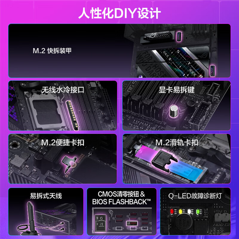 华硕 ROG STRIX X870E-E GAMING WIFI7 NEO 图 7