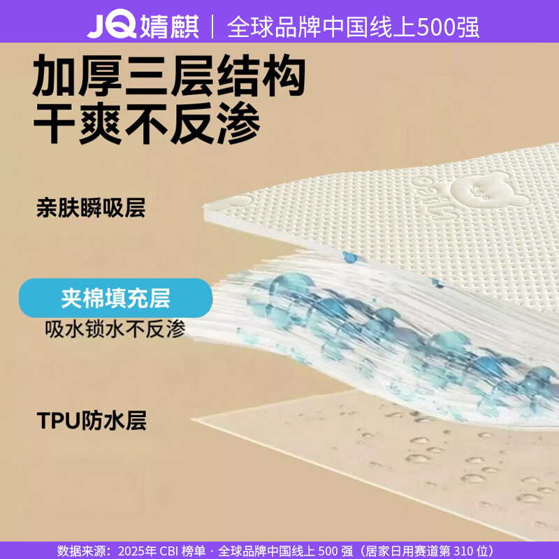 婧麒防水隔尿床笠1.8x2米透气四季可机洗隔脏床罩床垫保护套全包防滑 嫩绿-A类标准-防水隔尿床笠【适用高5-30cm床垫】 180cmx200cm单床笠