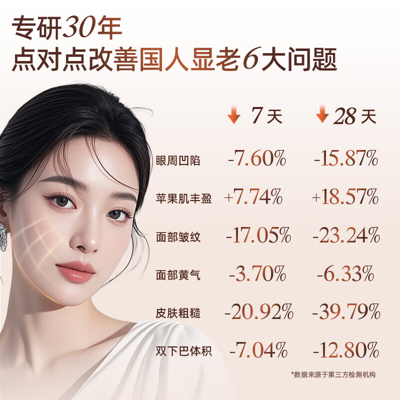 珂谧穿膜胶原次抛淡纹紧致精华液修护抗皱胶原棒福瑞达护肤品七夕礼物 1.5ml30支*1盒