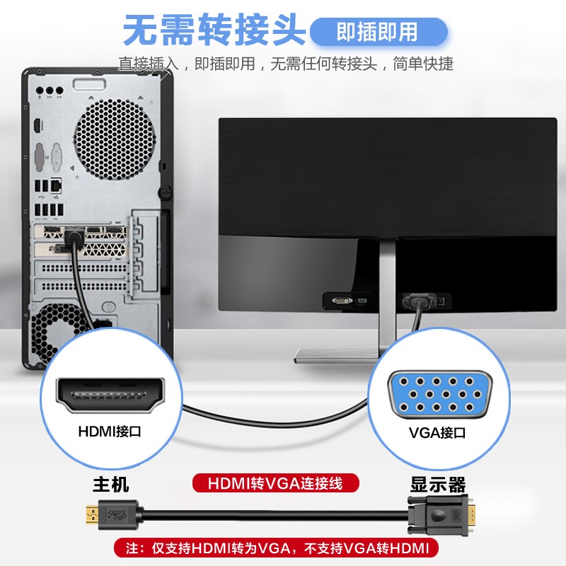 征途者24+1DVI转VGA高清转接线 hdmi vga视频线转换台式电脑显卡连接投影仪显示器线 HDMI转VGA 圆线 2米