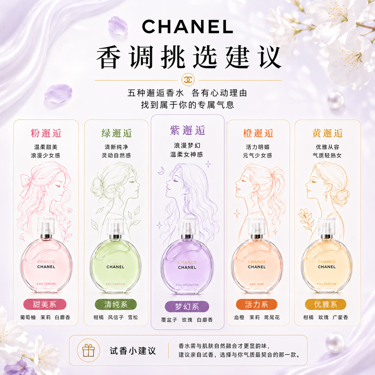 香奈儿CHANEL邂逅柔情淡香水女士正品礼盒情人节生日礼物送女友 紫邂逅梦幻浓香 100ML（礼盒礼袋）