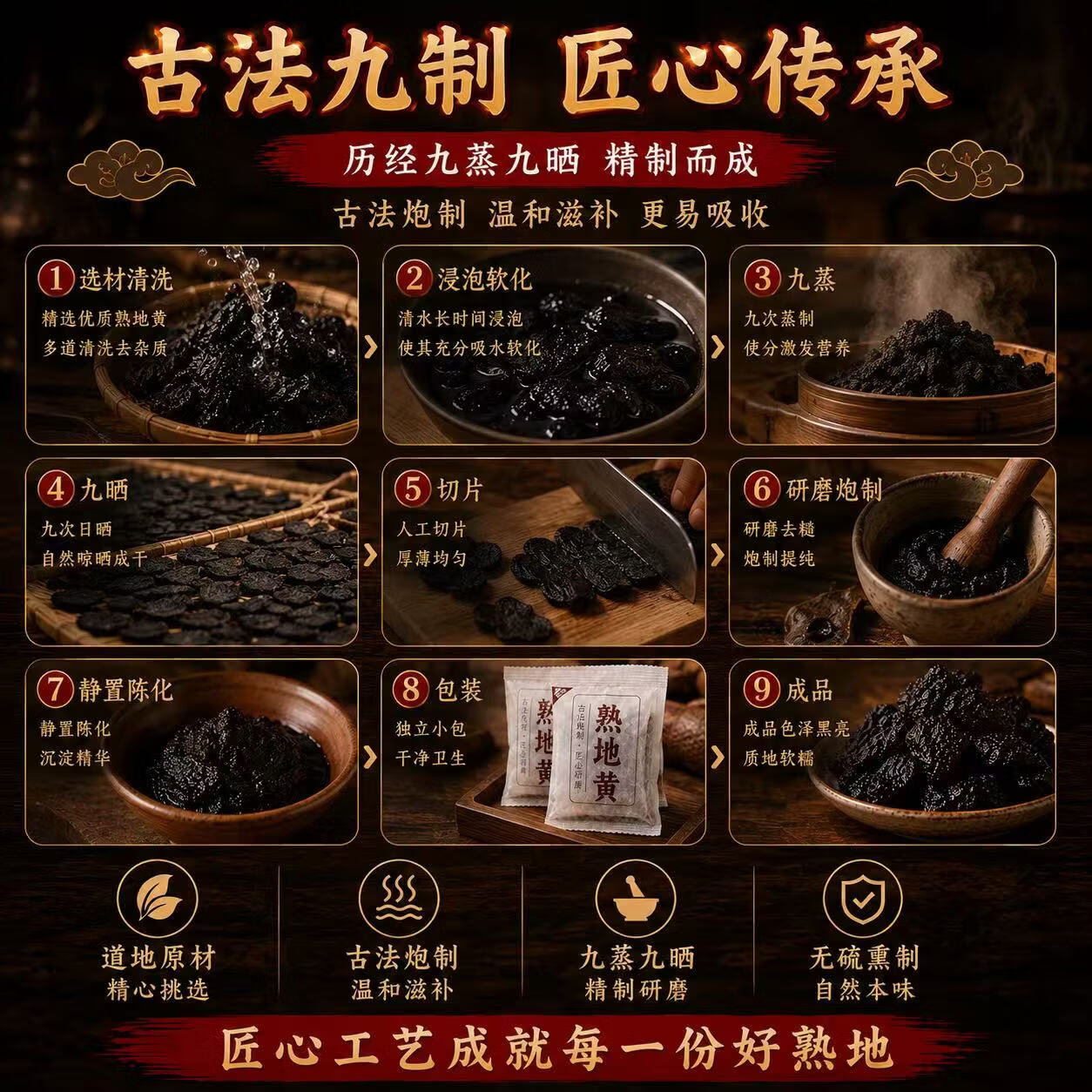 同仁堂(TRT)九蒸九晒熟地黄特级即食焦作正宗九制怀地黄无添加中药材泡酒泡水 【走亲访友】送健康 300g*2罐