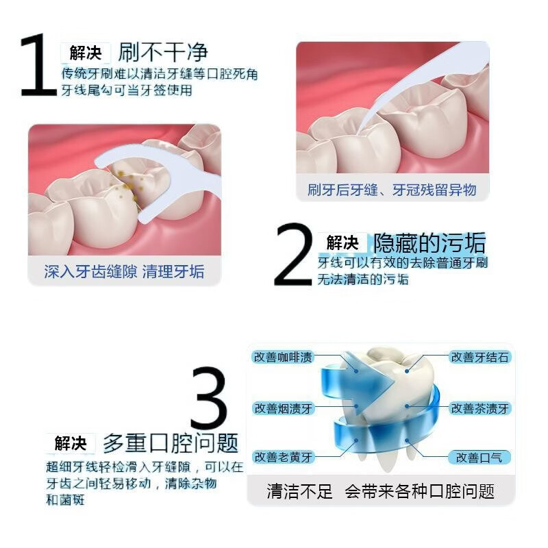 小小贝一次性牙线棒家用牙签线超细剔牙线盒随身便携式 3盒