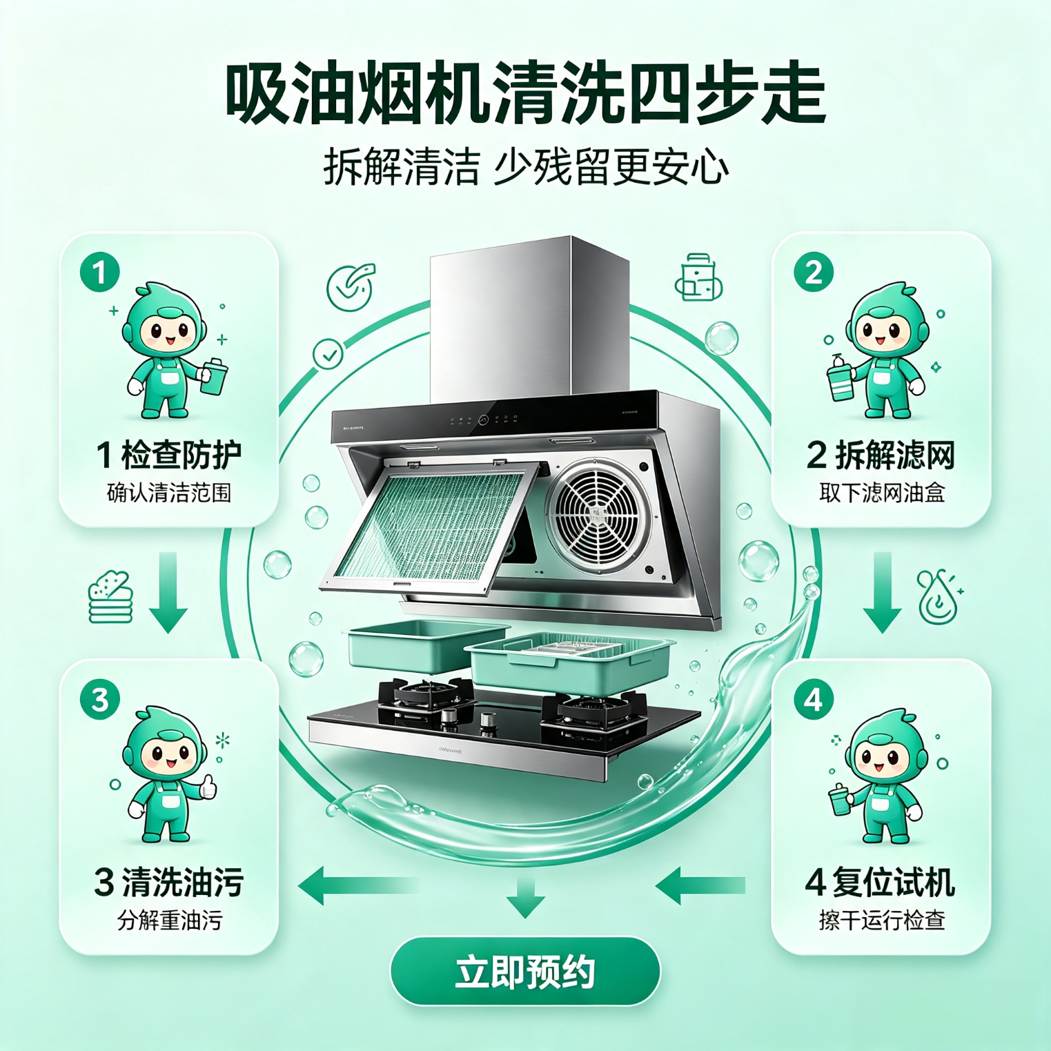 京东家电清洗 油烟机高温清洗 上门清洗油烟机 清洗顶吸油烟机 侧吸油烟机 集成灶全拆清洗 联系客服预约时间 顶吸式油烟机清洗1台 上海 1小时 1次